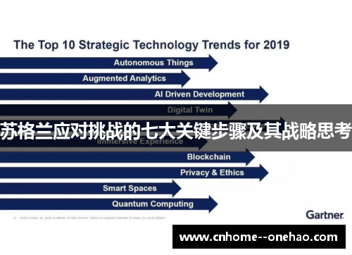苏格兰应对挑战的七大关键步骤及其战略思考 苏格兰应对挑战的七大关键步骤及其战略思考
