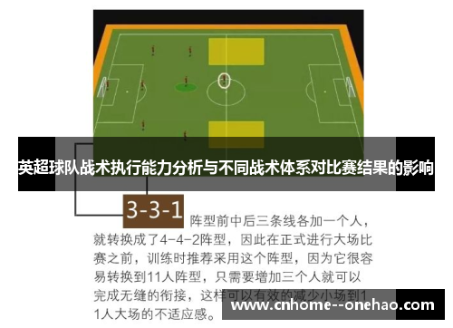 英超球队战术执行能力分析与不同战术体系对比赛结果的影响 英超球队战术执行能力分析与不同战术体系对比赛结果的影响