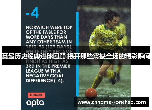 英超历史经典进球回顾 揭开那些震撼全场的精彩瞬间 英超历史经典进球回顾 揭开那些震撼全场的精彩瞬间