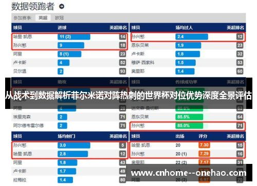 从战术到数据解析菲尔米诺对阵热刺的世界杯对位优势深度全景评估