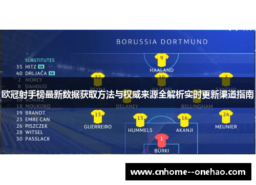 欧冠射手榜最新数据获取方法与权威来源全解析实时更新渠道指南 欧冠射手榜最新数据获取方法与权威来源全解析实时更新渠道指南