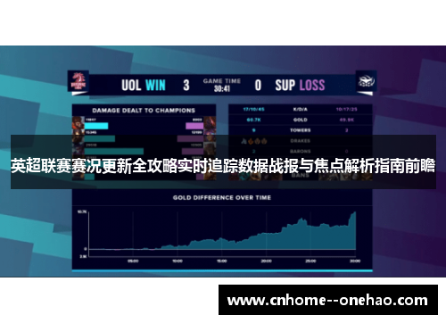英超联赛赛况更新全攻略实时追踪数据战报与焦点解析指南前瞻 英超联赛赛况更新全攻略实时追踪数据战报与焦点解析指南前瞻