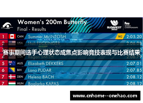 赛事期间选手心理状态成焦点影响竞技表现与比赛结果