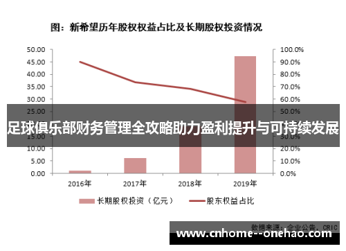 足球俱乐部财务管理全攻略助力盈利提升与可持续发展 足球俱乐部财务管理全攻略助力盈利提升与可持续发展