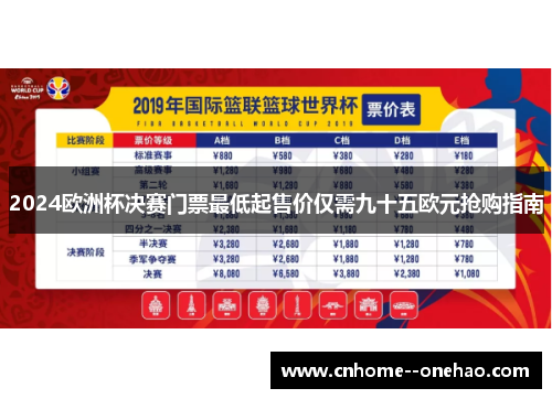 2024欧洲杯决赛门票最低起售价仅需九十五欧元抢购指南 2024欧洲杯决赛门票最低起售价仅需九十五欧元抢购指南