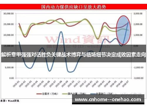 解析意甲强强对话胜负关键战术博弈与临场细节决定成败因素走向