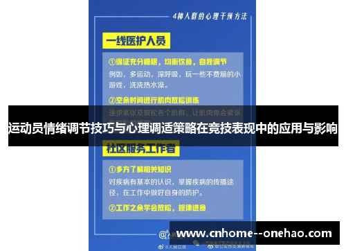 运动员情绪调节技巧与心理调适策略在竞技表现中的应用与影响